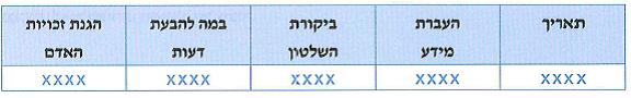 (בספר תמונות):